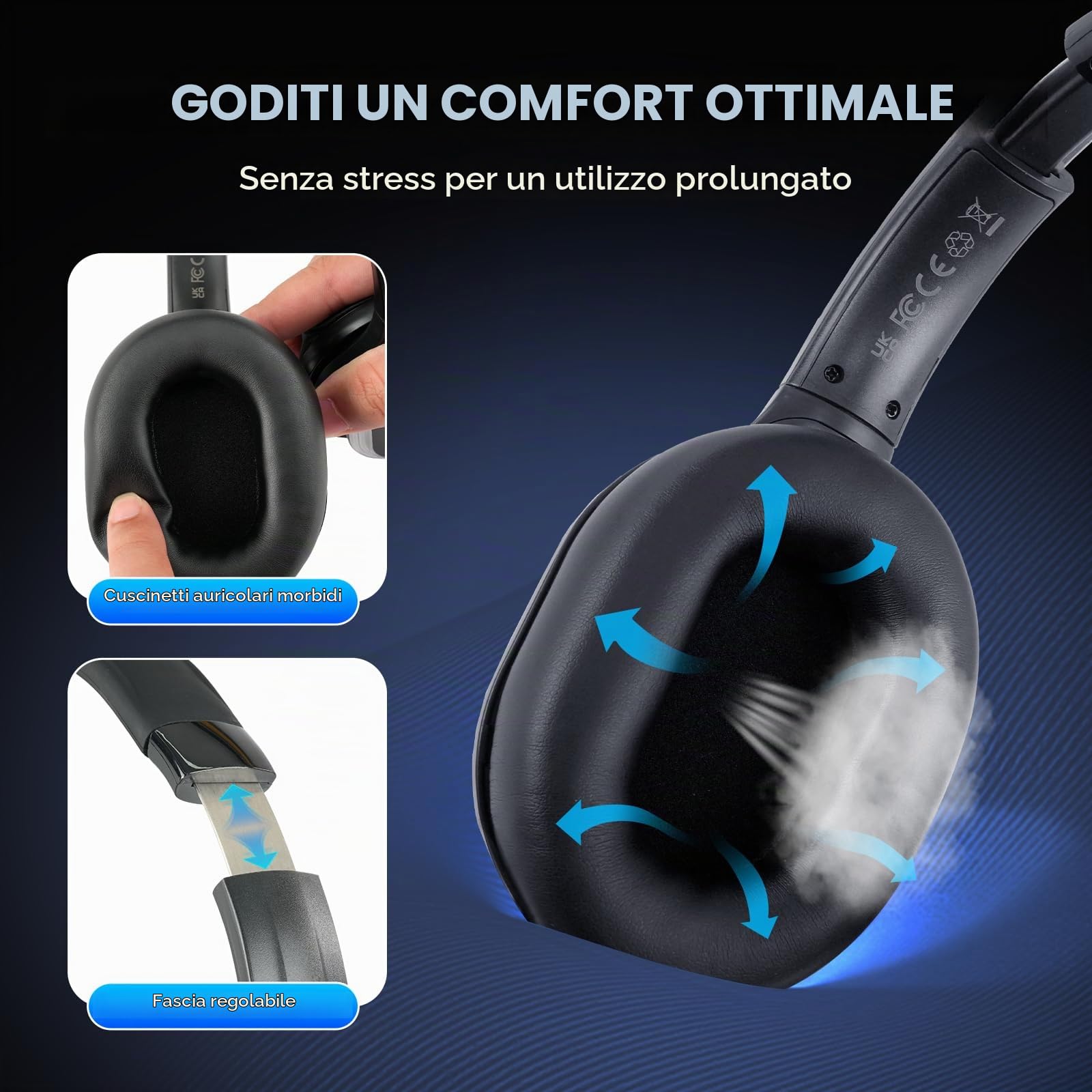 Retekess TA004 Silent Disco Kit, Cuffie Discoteca Silenziosa (1-20) | Per la Festa, per PC, Telefoni Cellulari, TV, 3 Canali Opzionali, Ricevitore Stereo HiFi, Portata 200m, Controllo Volume