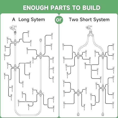 Miniatura 4 de Quick-Connect - Kit de sistema de riego por goteo de 200 pies, sistema automático de riego de plantas de jardín para invernadero, patio, césped, con