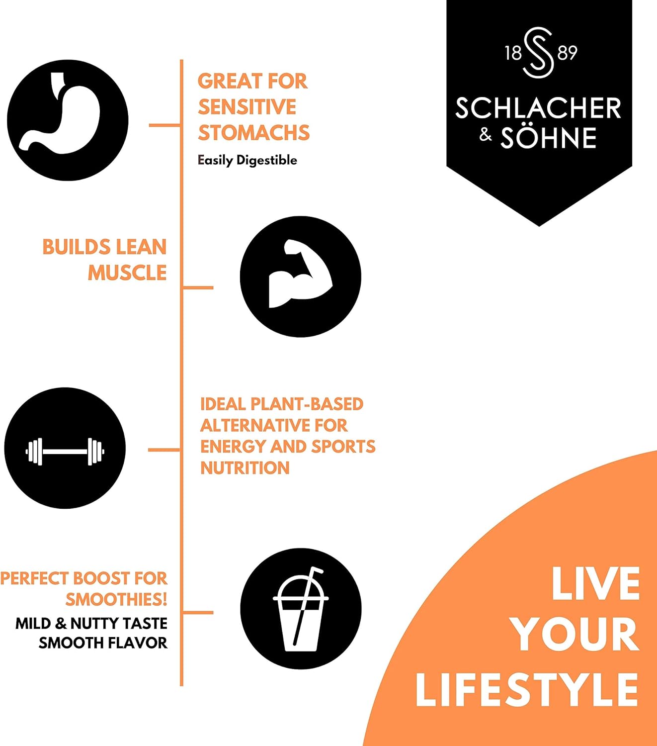 Schlacher & Söhne Styrian Pumpkin Seed Protein Powder: 100% Pure, Plant Protein, Non GMO, Gluten Free, Vegan, No Additives, Boost’s Immune System, Improves Digestion, Made in Austria (2 Pack)