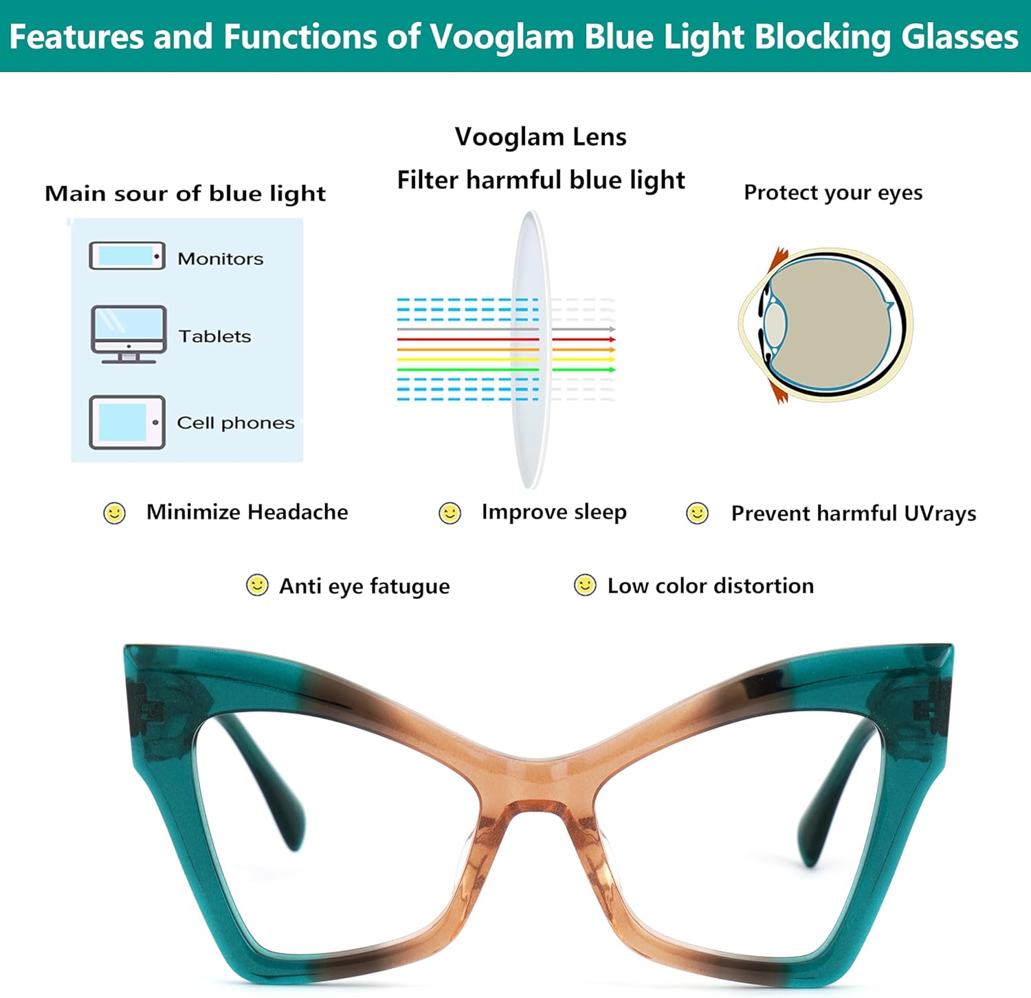 VOOGLAM Cat Eye Spring Hinge Women's Non-Prescription Glasses with HD Clear Lenses in Two-Tone Fine Flash Acetate Frame