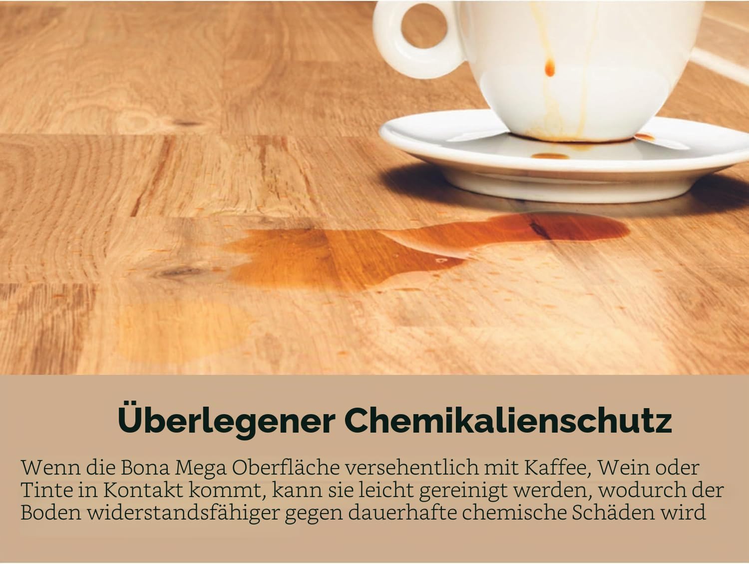 Bona Mega Matt 1 Liter - Bodenlack
