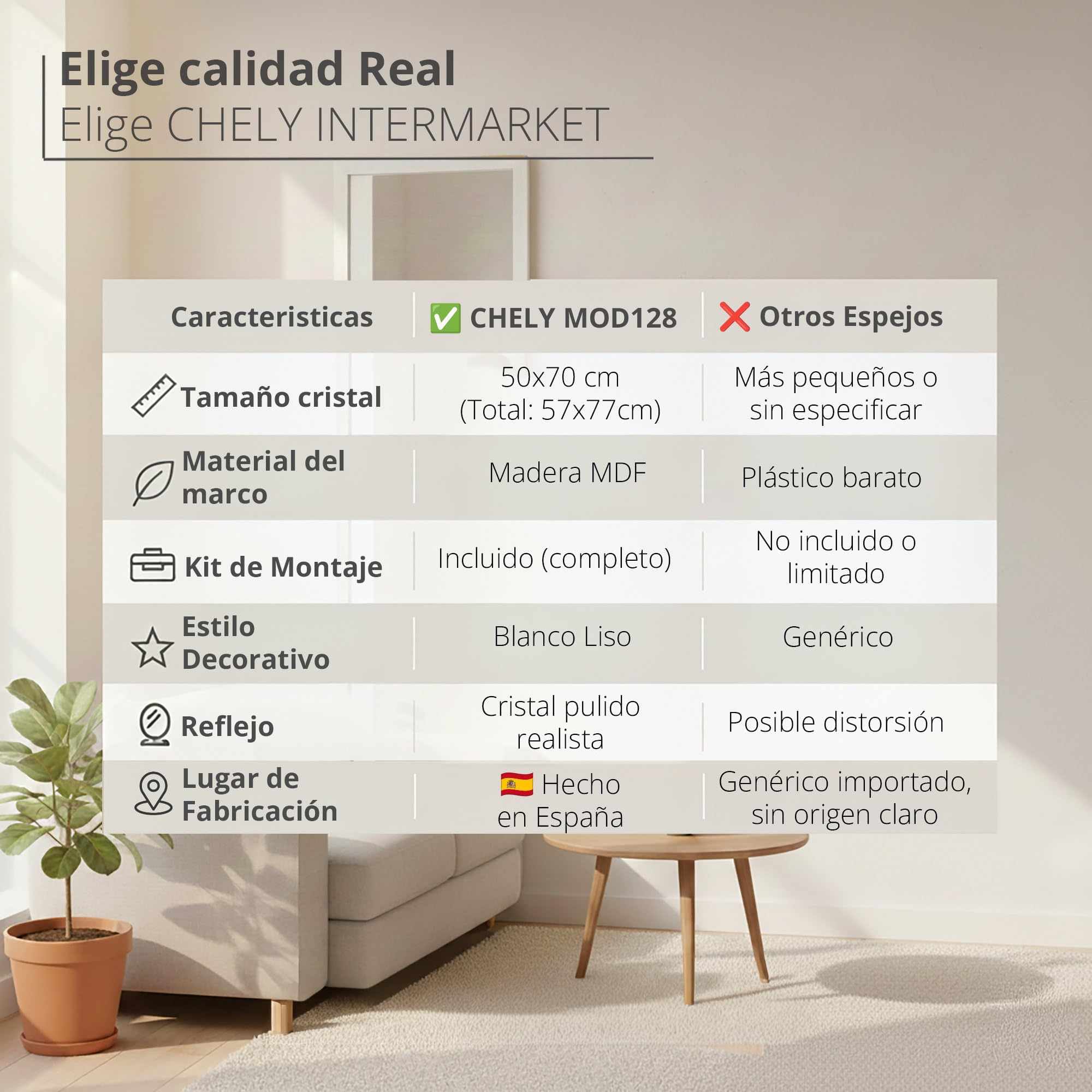 CHELY INTERMARKET MOD128 Espejo Pared Vertical Decorativo Grande Estilo Moderno Marco Madera Cuerpo Entero Elegante 50x70 cm Blanco Liso Ideal Recibidor Dormitorio Baño Incluye Kit Montaje