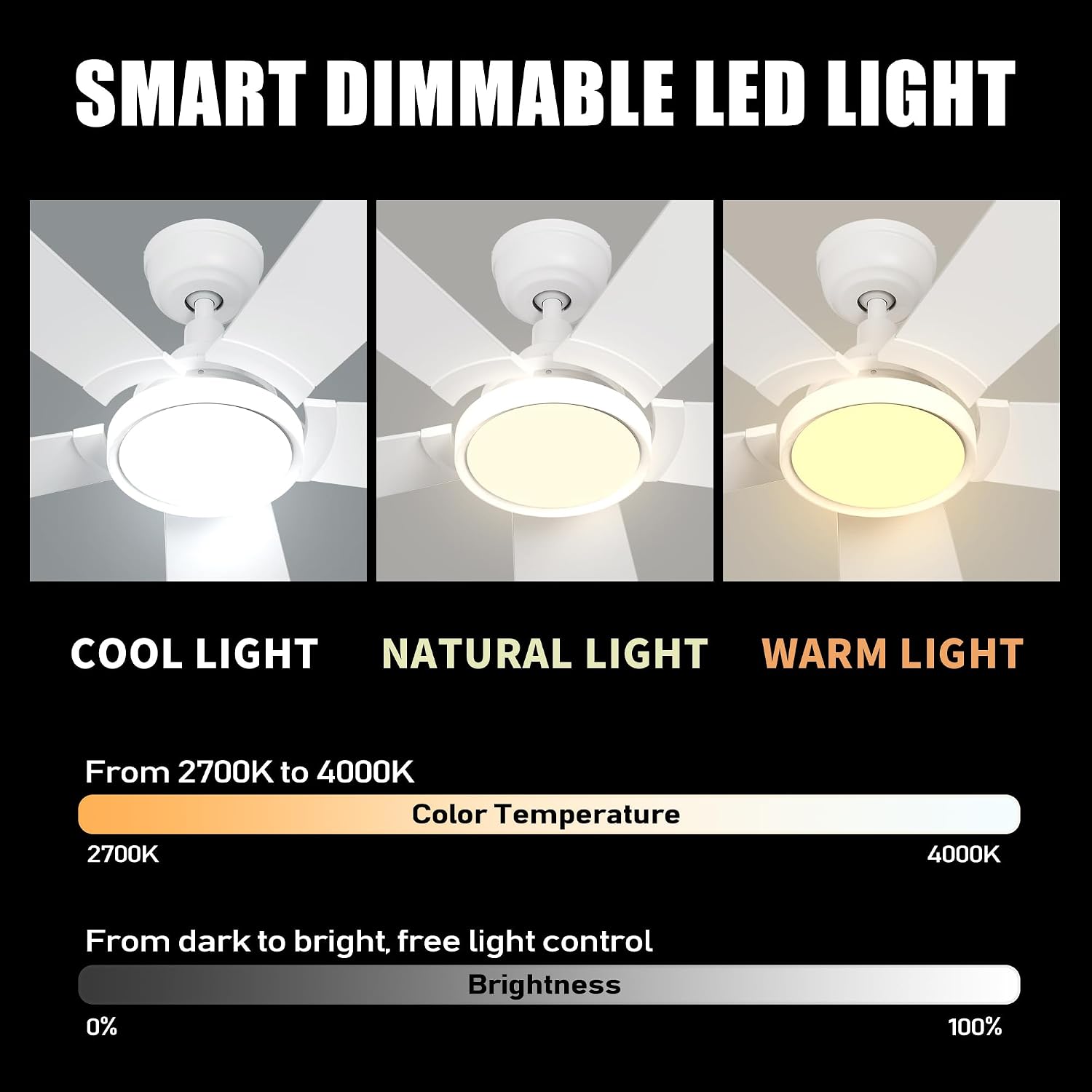 CEME 52 inches Modern Smart Ceiling Fan with Dimmable LED Lights and Remote, Compatible with Alexa/Google Home/Siri/APP, DC Motor with 12 Speeds, White, for Living Room Dining Bedroom