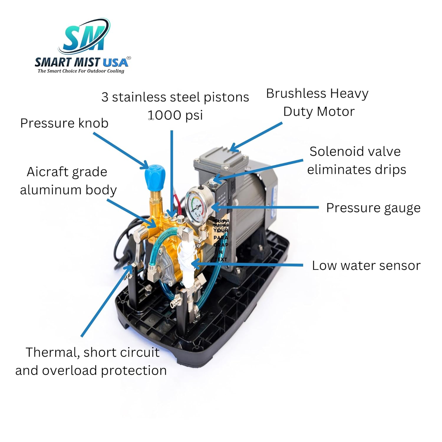 App Controlled High Pressure Misting Mister System Kit 1000 PSI Stainless Steel Tubing DIY Patio Greenhouse (70' w/ 35-.008" Nozzles for Very Hot Dry Climates, Stainless Steel Tubing)