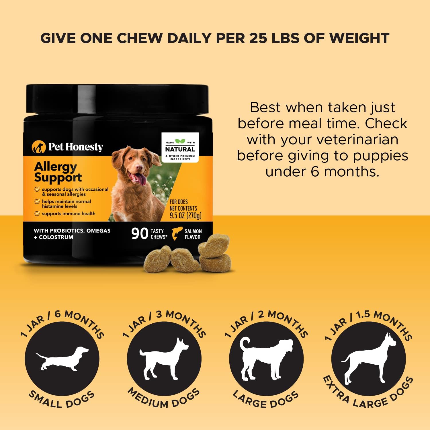 Pet Honesty Dog Allergy Relief Immunity Chews – Omega-3 Salmon Fish Oil Supplement, Probiotics for Dogs, Seasonal Allergies, Skin + Coat Health, Intermittent Itchiness (Salmon) : Pet Supplies