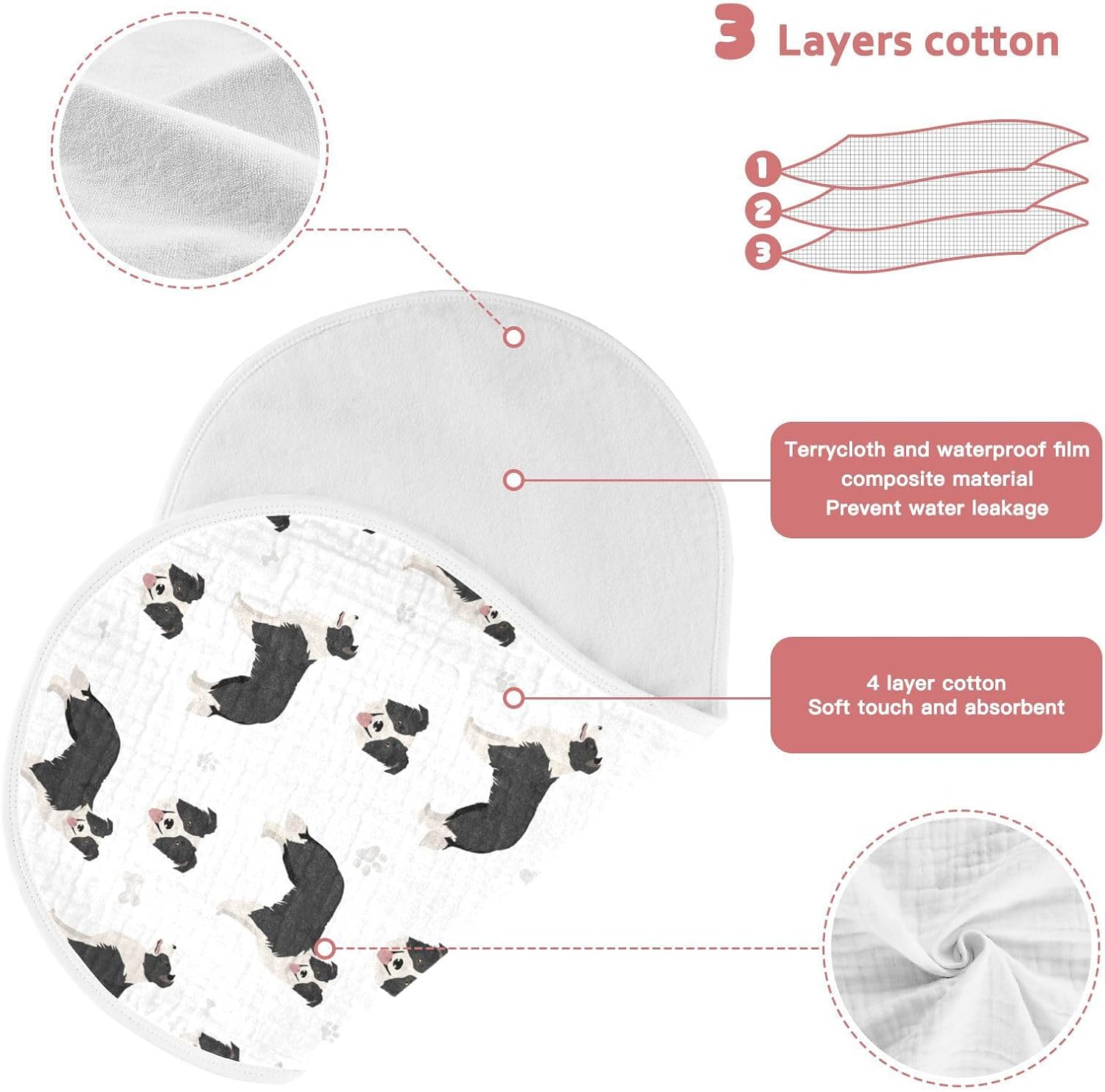 vvfelixl Burp Cloths Border Collie Black for Baby Boy Girls Baby Washcloths Burp Rags 1 Pack