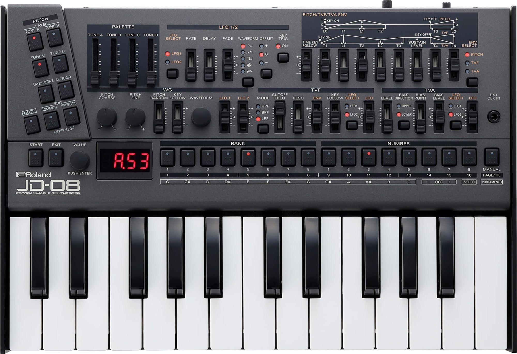 Amazon.com: Roland JD-08 Sound Module Programmable