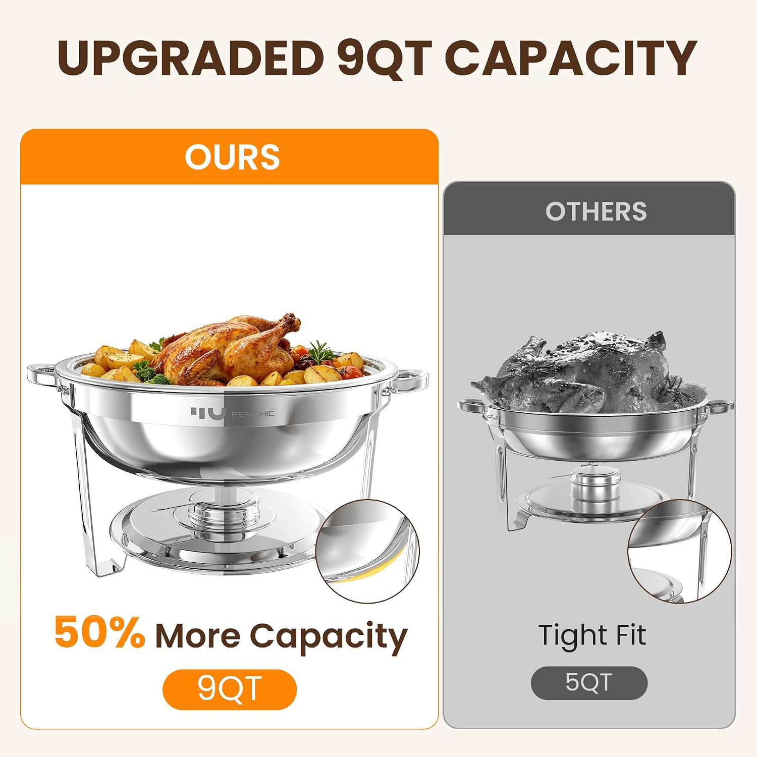 Femchic 9QT Round Stainless Steel Chafing Dishes for Buffet, 4 Pack Chafers