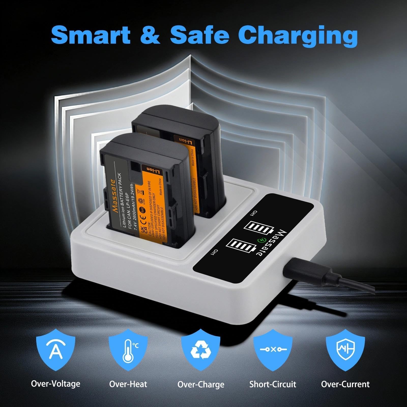 Lot de 2 batteries LP-E6P LP-E6NH 2600 mAh + chargeur rapide LED PD20W – Charge complète en 2,5 H, batterie LP E6 pour Canon EOS 5D Mark II/III/IV, 5DS/R, 6D/6D II, 7D/7D II, 60D 70D 80D 90D