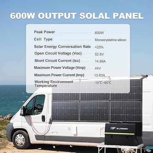 Miniatura 4 de ALLPOWERS SP039 - Panel solar plegable de 600 W, 24 % de eficiencia IP66 impermeable para casas rodantes y sistemas de 12 V, diseño portátil