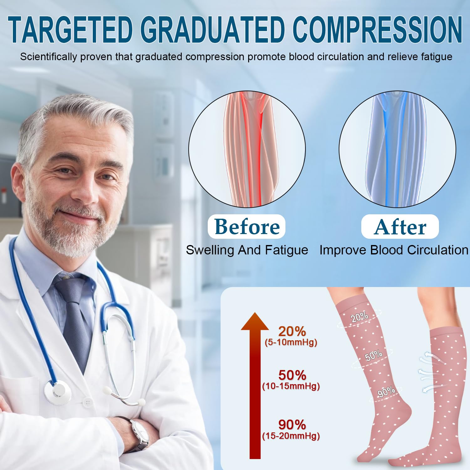 8 Pares Calcetines de Compresión (15-20 mmhg) Hombres Mujeres Soporte Medias Compresión para Atletismo Running Enfermeras Viajes Vuelo Varices
