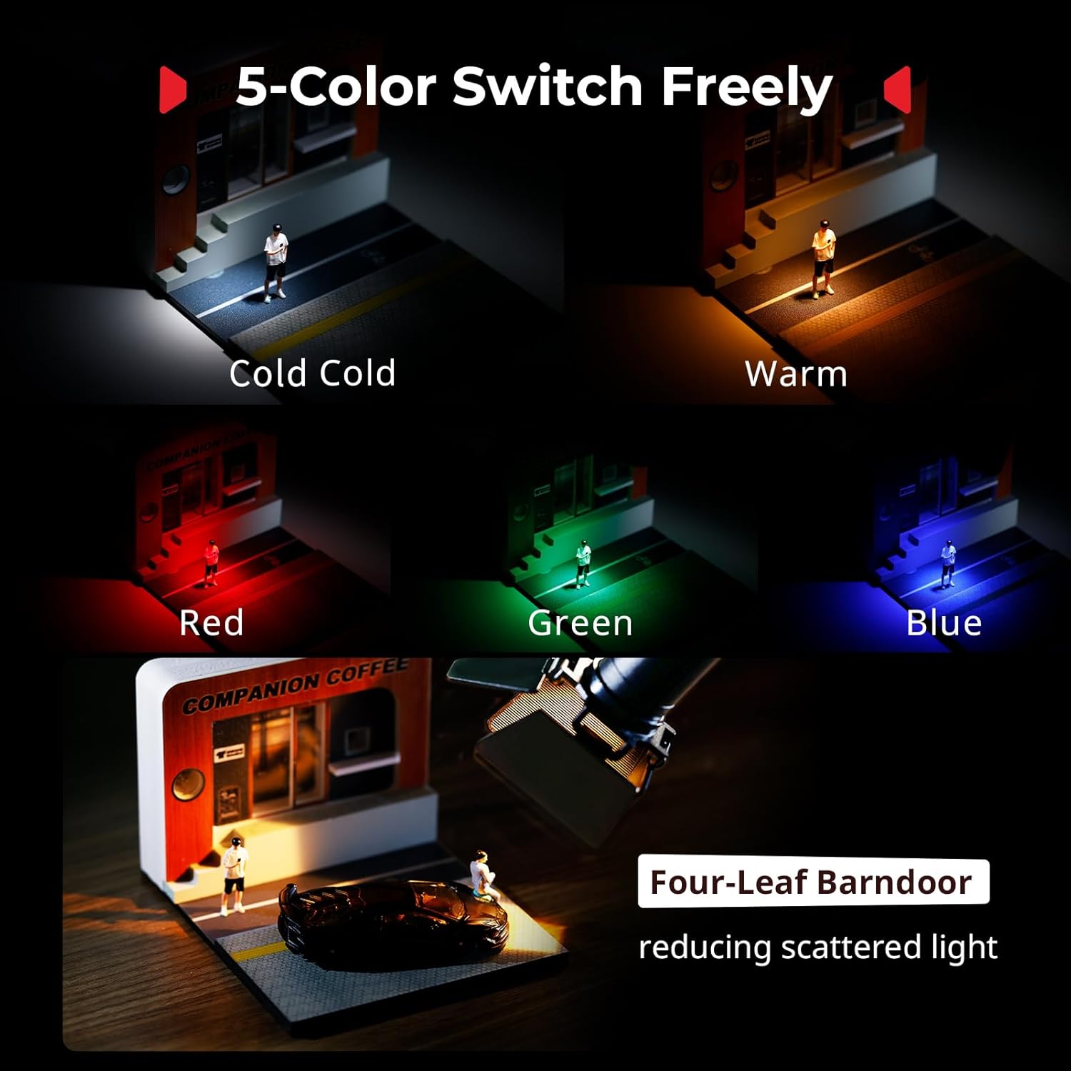SmallRig RM 03 Macro Photography LED Light - 2 Pack, Adjustable Beam Angle, 5 Colors CRI95 TLCI92, Bendy Light with Cold Shoe Extension Bar, Clamp, Diffuser, Spotlight, Barndoor, Gobos, Stake - 5796
