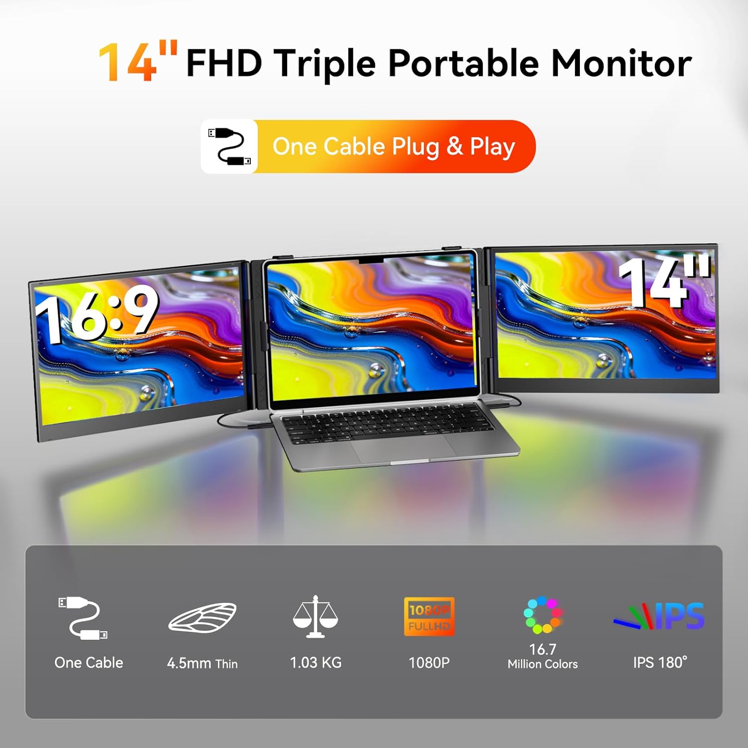 BOSII Laptop Screen Extender One Cable - Triple 14" Ultra Thin IPS FHD 1080P Portable Monitor for 13.3"-17" Laptops Compatible with Windows Mac Travel Work