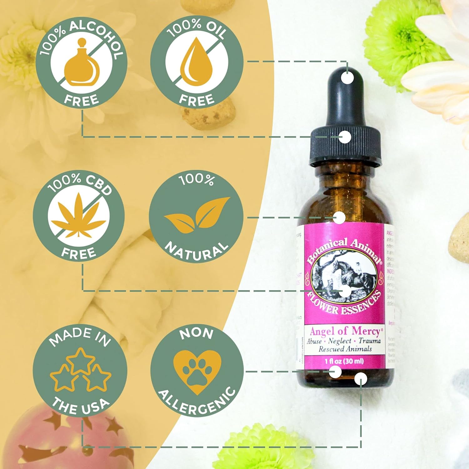 Botanical Animal Safe Natural Relaxer, Angel of Mercy Flower Essence for Rescue and Adopted Animals to Help with New Transitions - Non-Mood Altering, Hemp-Free, Non Allergenic (4 oz (120 ml))