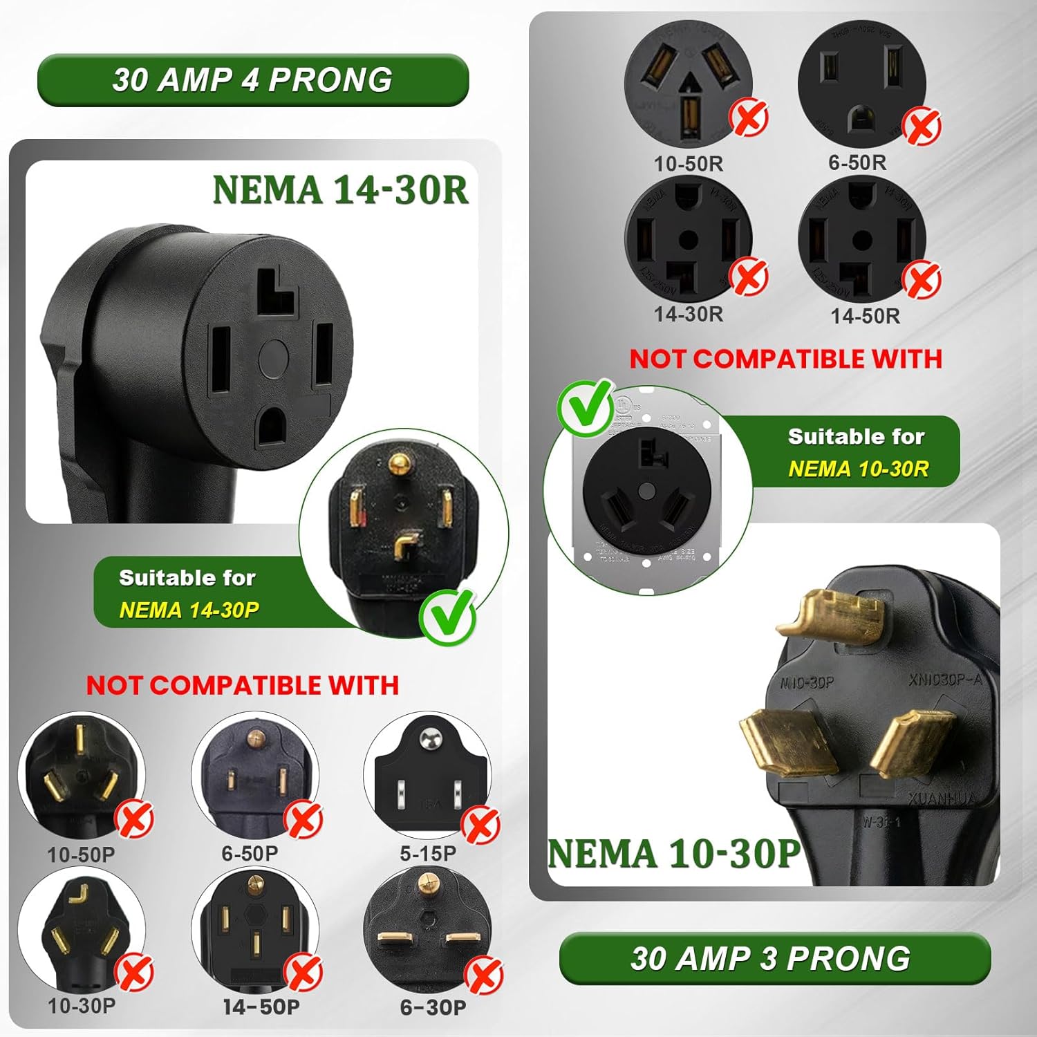 Upgraded NEMA 10-30P to 14-30R Dryer Plug Adapter, 4 Prong to 3 Prong Dryer Adapter, 3Connects Newer Electric Dryer to Older House Outlet, 30 Amp Dryer Plug Converter Adapter (1.5FT, ETL Listed)