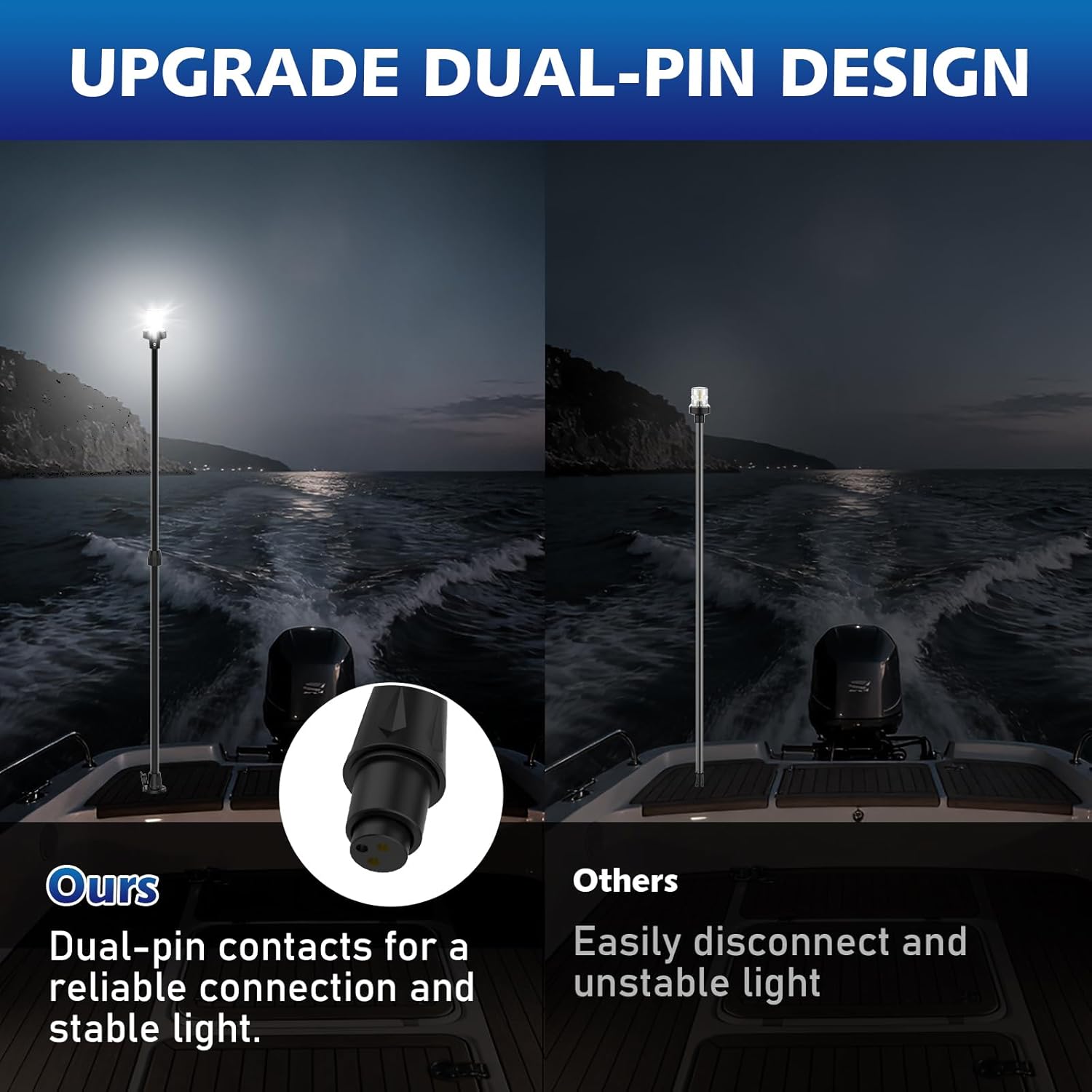 Boat Stern Light Anchor Light, 28"-48" Telescoping Pole Boat Lights LED with Base & Extra Bulb, Waterproof 3NM 360° All Round Marine Navigation Lights for Boats LED for Pontoon, Fishing, Bass Boats