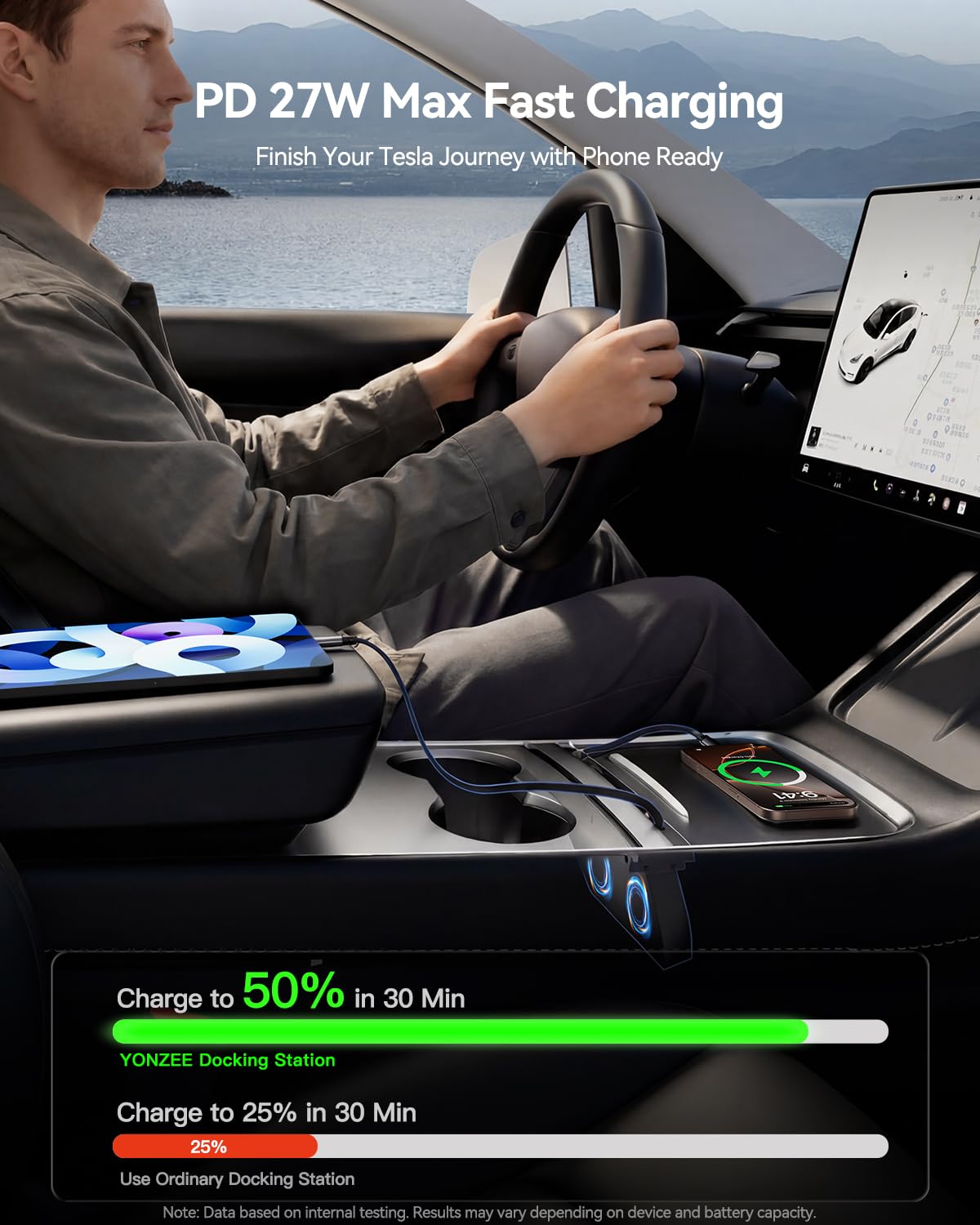 YONZEE Hub USB per caricabatterie per telefono 4 in 1 per Tesla Model Y 2021-2024 e Model 3 2021-2023, ricarica rapida da 27 W, docking station per console centrale con 2 cavi retrattili da 0,8 m e 2