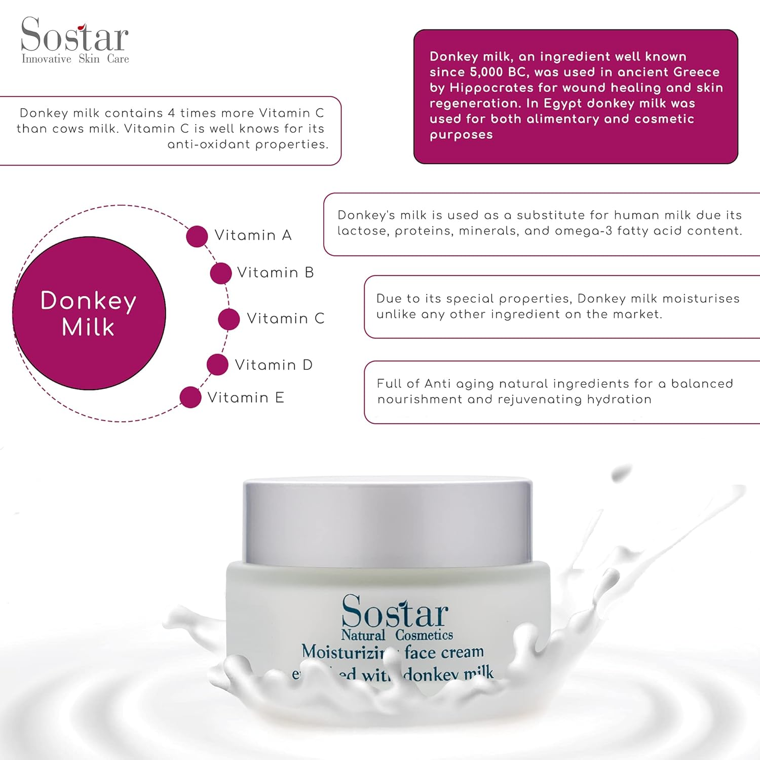 Sostar Moisturizing Face Cream with Donkey Milk 50ml by Sostar