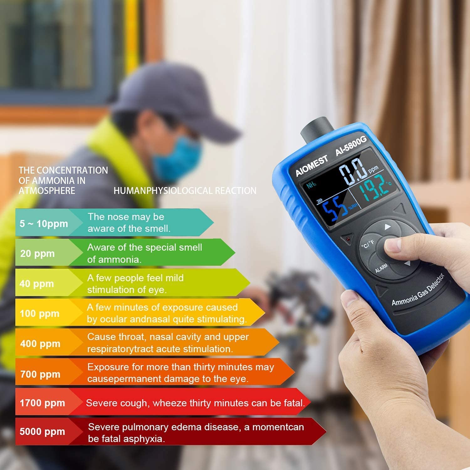 Rilevatore Gas Ammoniaca AIOMEST AI-5800G con Allarme | Misuratore 0-100 ppm Amoniaca, Umidità e Temperatura | per Pollai, Cantina e Ambienti Industriali