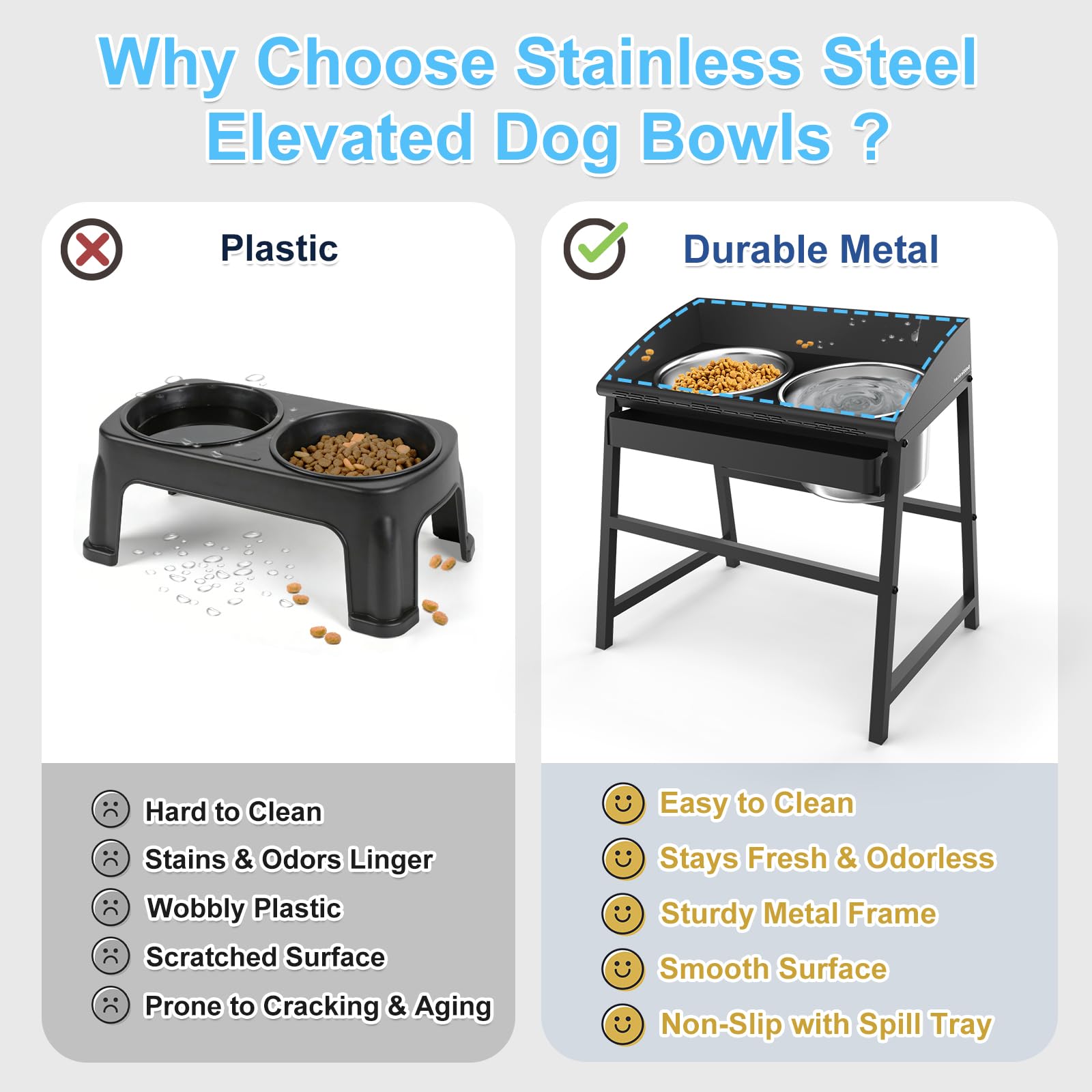 Cuencos elevados para perros grandes, juego de cuencos elevados de 15 pulgadas de alto para alimentos y agua con soporte, diseño de metal completo a prueba de derrames y cuencos de acero inoxidable