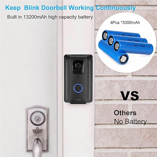 Miniatura 5 de iTODOS Cargador solar para timbre de video Blink, soporte de banco de energía solar, suministro continuo de energía al timbre de Blink, IPX7