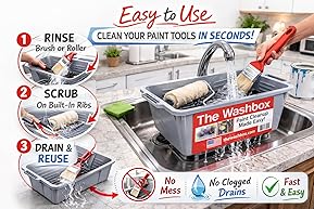 How To Clean Maintain Tools After Painting Best Tips 2 71blLbw6R3L. AC SL289
