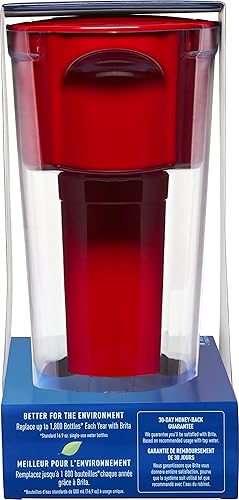 Miniatura 13 de Brita Metro - Jarra de agua con 1 filtro de larga duración Rojo, Turquesa, Blanco