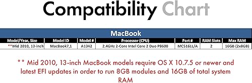 Miniatura 4 de A-Tech 16 GB (2 x 8 GB) PC3-8500 DDR3 10661067 MHz RAM para MacBook (mediados de 2010 13 pulgadas), MacBook Pro (mediados de 2010 13 pulgadas), iMac