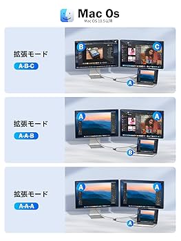 macさま専用ページ Amazon.co.jp: Macbook Pro 14 (2021-2024、M1、M2、M3、M4)用
