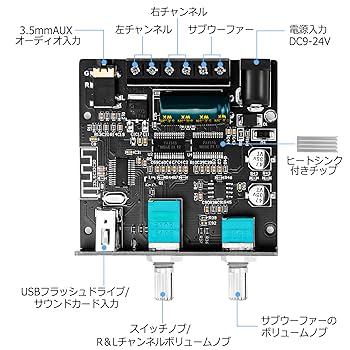 Amazon.co.jp: Bluetooth 5.0 アンプ 2X15W + 30W オーディオ