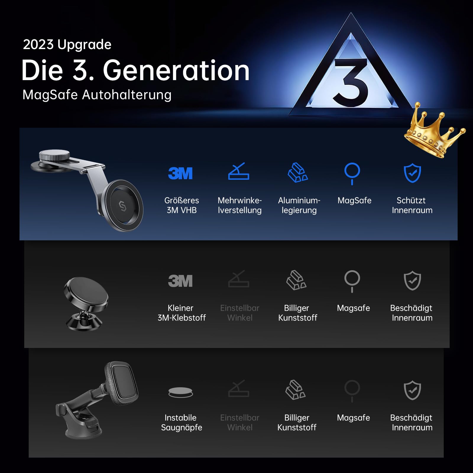 SYNCWIRE Handyhalterung Auto für MagSafe, Magnetische Handyhalter Auto, Kompatibel mit Armaturenbrett mit runder Fläche >3 cm, inkl. Tesla Bildschirm, für iPhone 17 Pro & Alle Handys