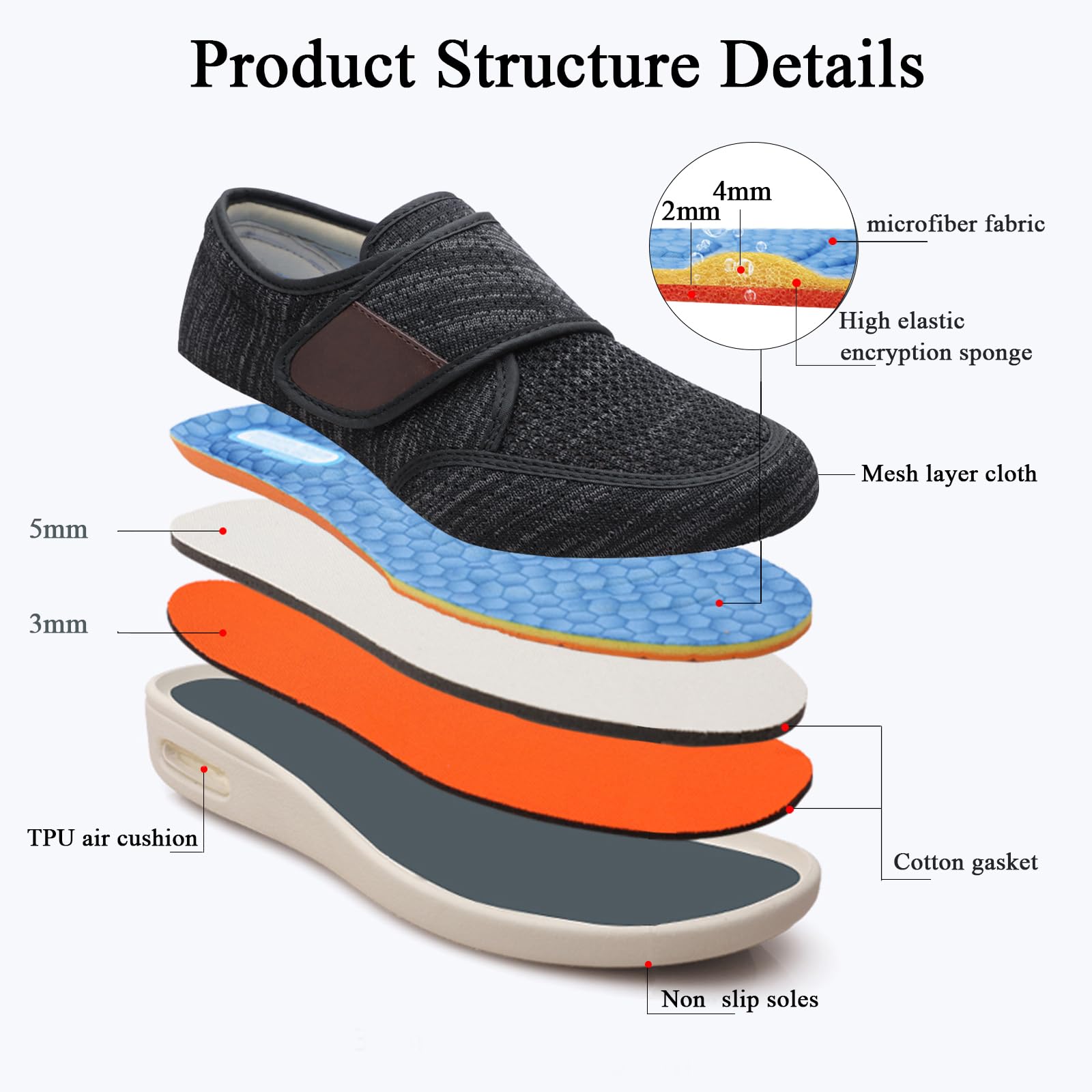Zapatos para Diabéticos Hombres Mujeres Malla Zapatillas para Caminar de Ancho Ajustable Zapatos de Transpirables para Pies Hinchados