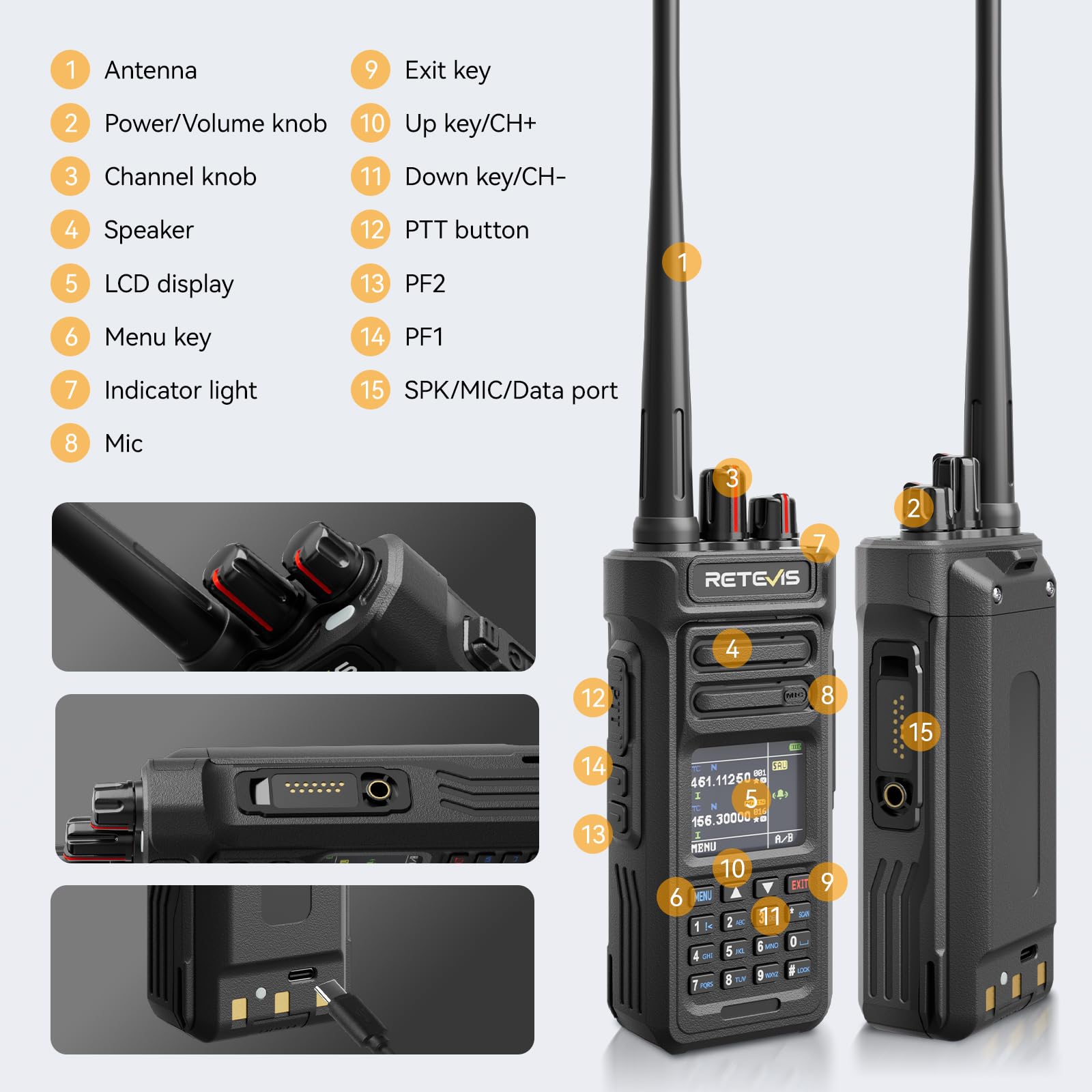 Retevis RT29S Walkie-Talkie, Radiotelefon Grupowy Dalekiego Zasięgu IP67, Profesjonalny, z Redukcją Szumów, z Podwójnym Nasłuchem, Bateria 2800 mAh, dla Placów Budowy i Magazynów(opakowanie 2 szt)