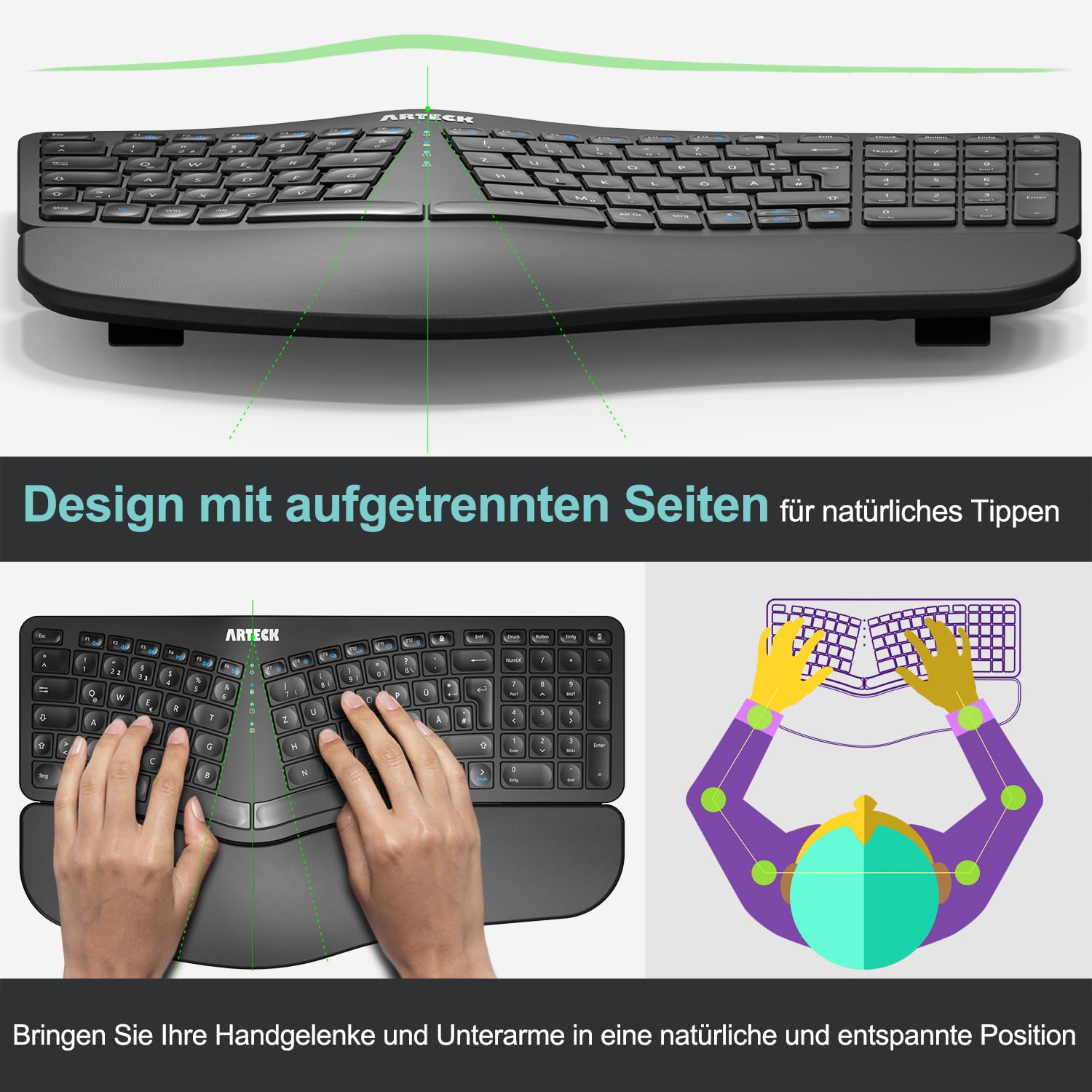Arteck ergonomisches Split Tastatur mit gepolsterter Handgelenkauflage, 2.4G USB Kabellose Komfortables Split Keyboard mit natürlicher Ergonomie, für Windowscomputer und Laptops