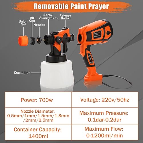 Miniatura 4 de ROADGIVE Pulverizador de pintura eléctrico, pistola de pintura HVLP de 700 W con 6 boquillas de cobre y 3 patrones de pulverización para interior y