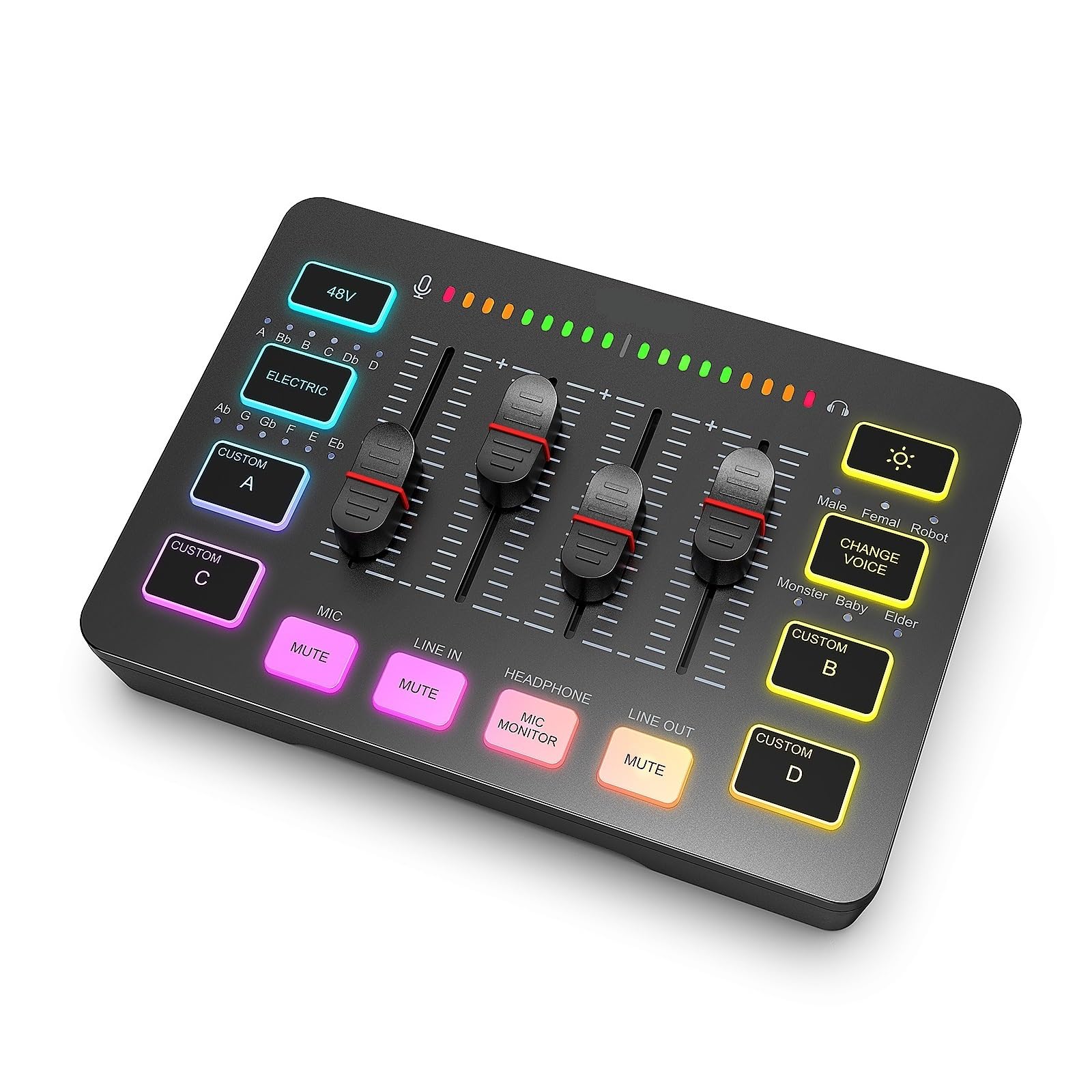 Mikser DJ-ski, Mikser Do Gier, 4-kanałowy Mikser RGB Do Transmisji Strumieniowej Z Interfejsem Mikrofonu XLR, Głos W Grze, Podcast(Nero)