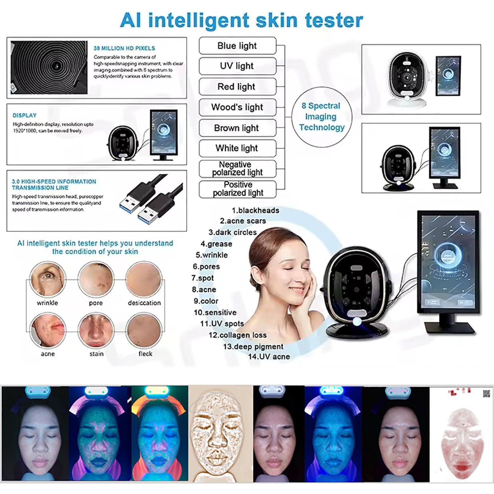 Analizador Inteligente De Piel De 13,3″/21,5″, Píxeles HD De 38mp, 8 Tipos De Análisis Espectral, 20 Indicadores De Prueba, Análisis Y Predicción De Síntomas Cutáneos White-13.3in