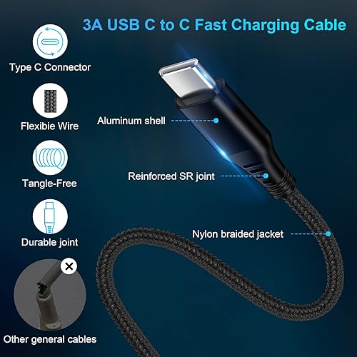 Miniatura 4 de Cargador Android tipo C Bloque de carga súper rápida para Samsung Galaxy A17 A16 A15 A14 A54 S25 S24 S23 Ultra S22 S21 S20,48 W Adaptador de coche