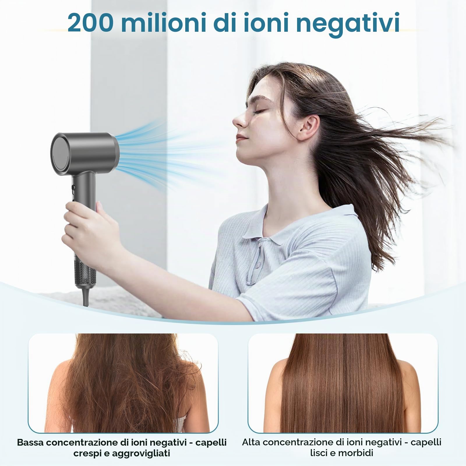 Asciugacapelli Ionico, Asciugacapelli Professionale da 110.000 giri/min, Phon da 200 Milioni di Ioni Negativi con Diffusore e Concentratori per Viaggi e Domestico