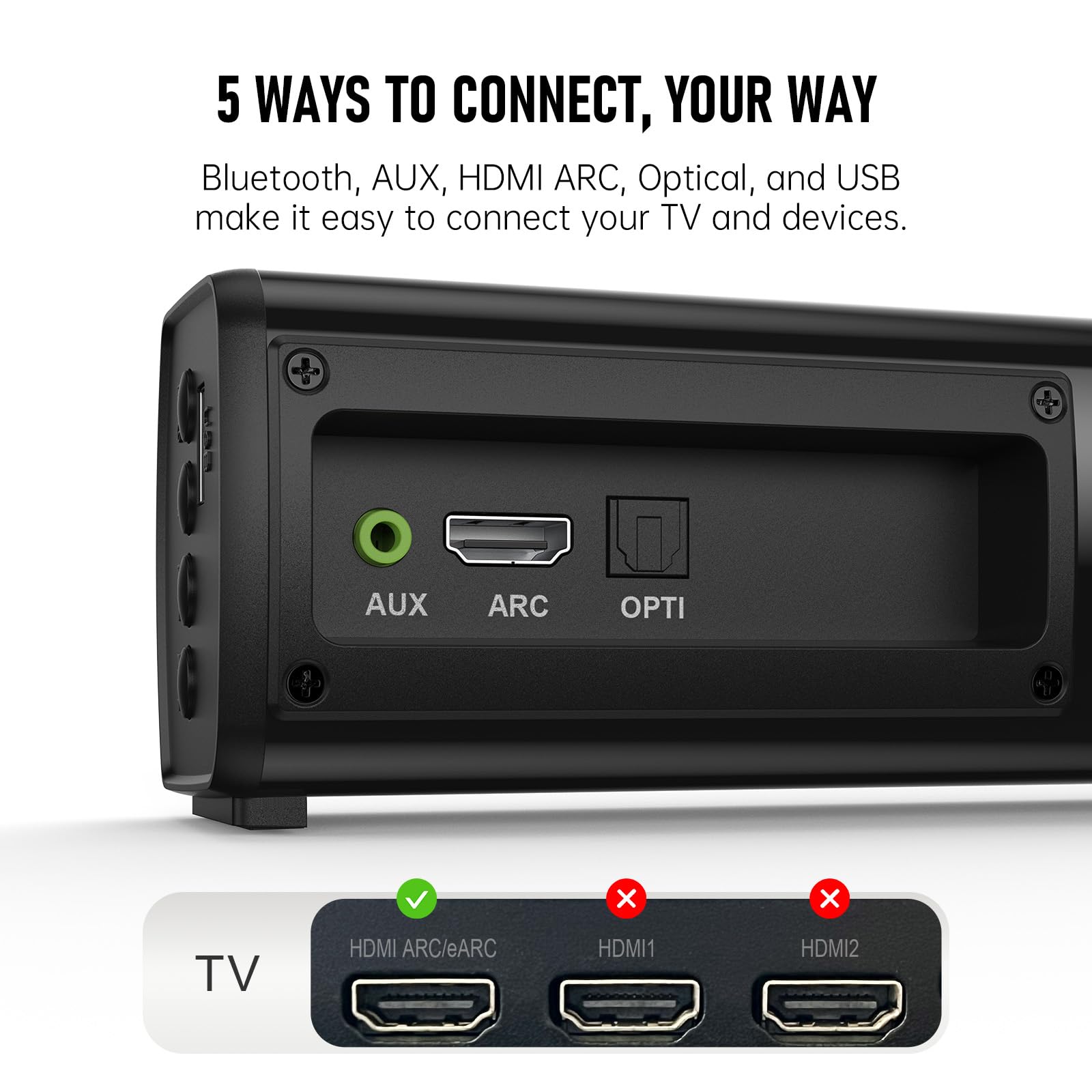 Fansbe Direct Sound Bar HDMI Smart TV HDMI(ARC) 3 Modes TVs/PCs/Gaming/Projectors, Blhey01 — view 4