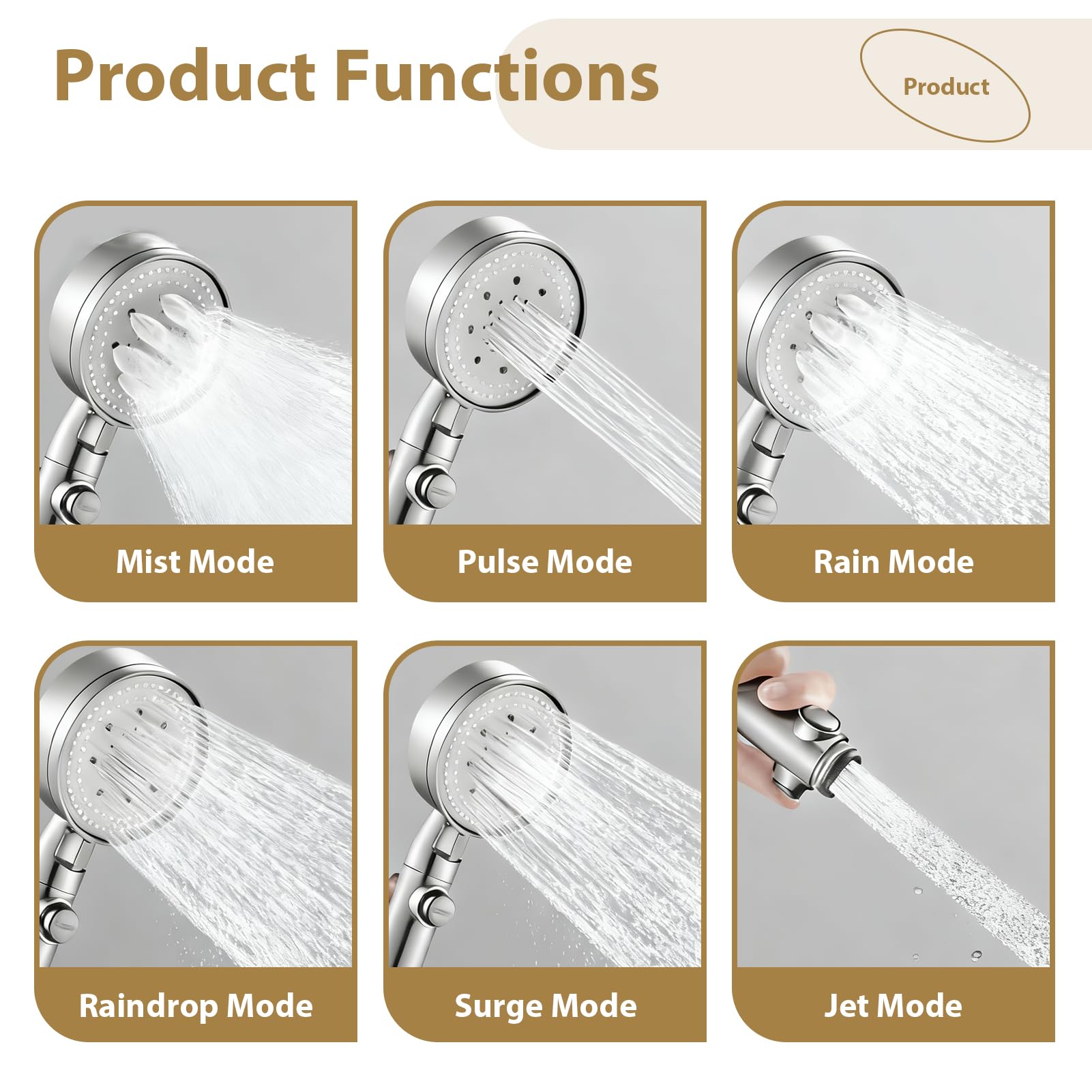 Douchette à Main Haute Pression -Pommeau De Douche à Main Avec 10 Modes De Jet 2 Lavages Puissants Pour Baignoire Carrelage Mur Et Nettoyage 97155441 Douchette à Main Haute Pression -Pommeau De Douche à Main Avec 10 Modes De Jet 2 Lavages Puissants Pour Baignoire Carrelage Mur Et Nettoyage 97155441