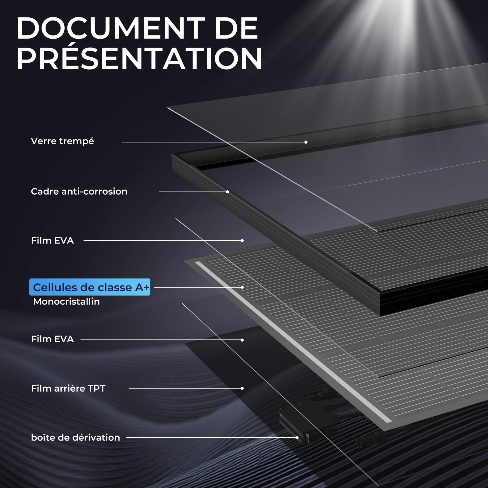 Panneau solaire 200W, module PV 12V, technologie SMBB, module solaire monocristallin à haut rendement, panneau solaire à cadre en aluminium noir complet, idéal pour centrale électrique de balcon, camp