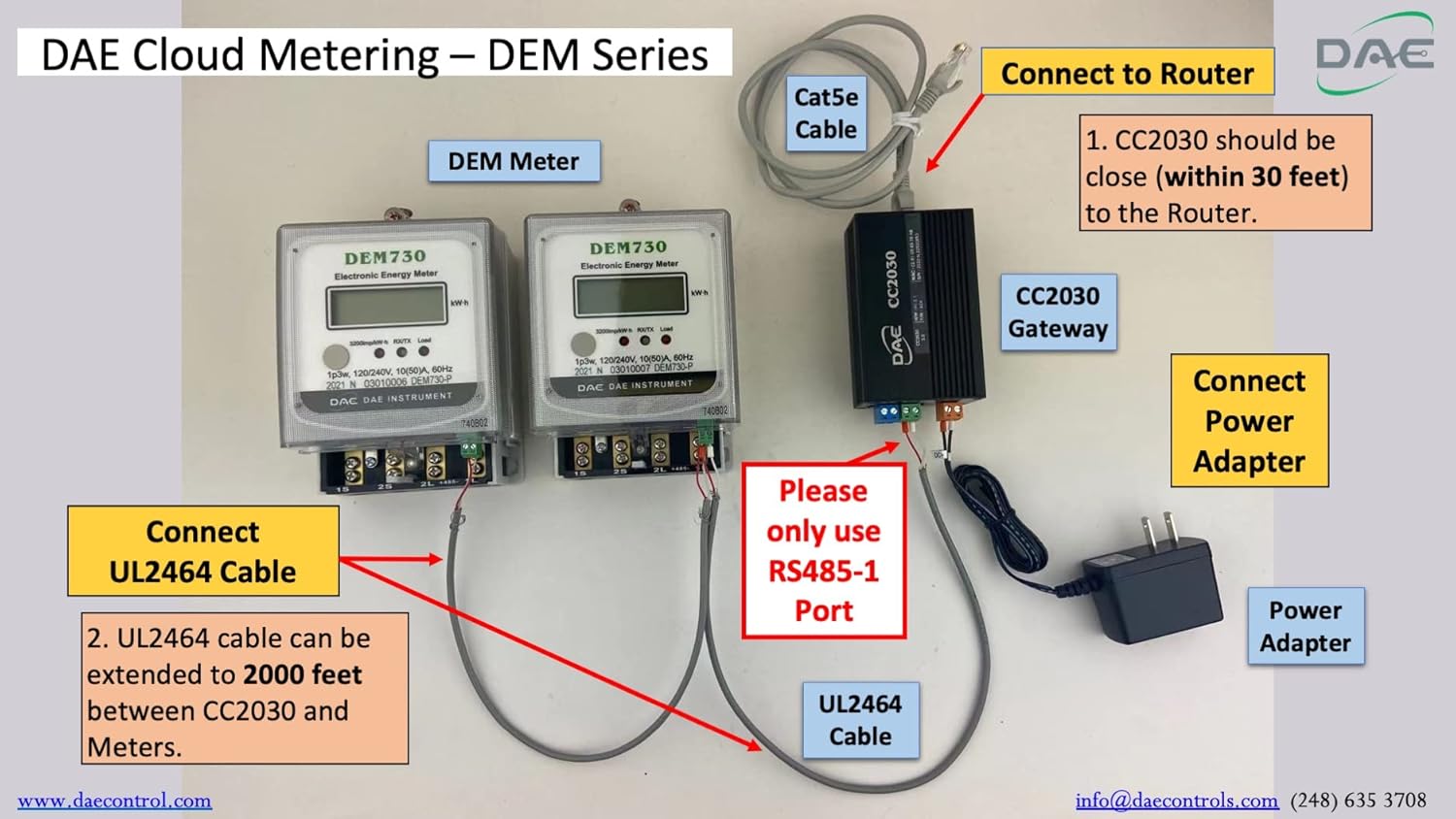 DAE DEM730P Electric kWh Submeter, RS485, 1P3W (2 Hot wire, 1 Neutral), 120/240V, 50A, Internal CT