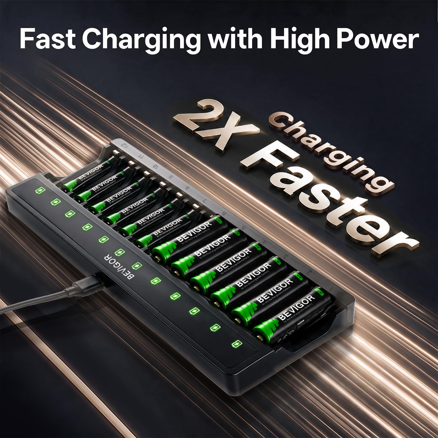 BEVIGOR 12 Stück 2800mAh AA Wiederaufladbare Batterien mit 12 Slot LED Smart Batterie Ladegerät Set, Typ C Schnellladen für NI-MH/NI-CD Wiederaufladbare Batterien