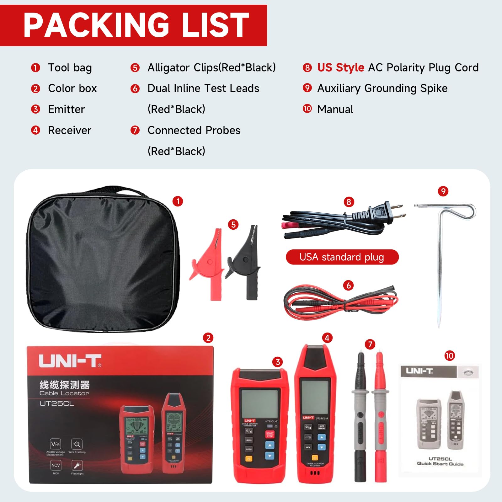 UNI-T Localizador de cables subterráneos, UT25CLCircuit, detector de línea de 80 a 1000 V (NCV), probador de cables de profundidad máxima de detección de 8 pies, para riego de cables, cable de casa