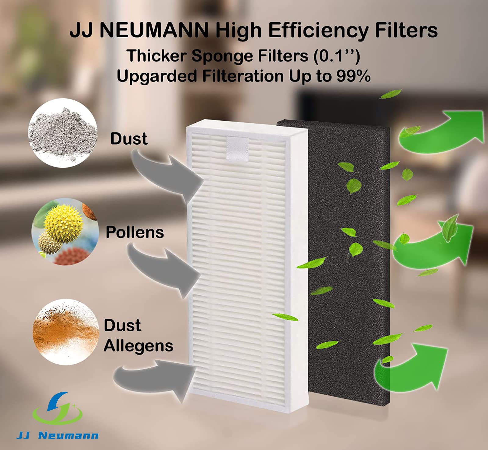 JJ Neumann Filter Replacement Parts Compatible with XIEBro K10, HR1010 Robot Vacuum Cleaner Accessories 12 Pairs
