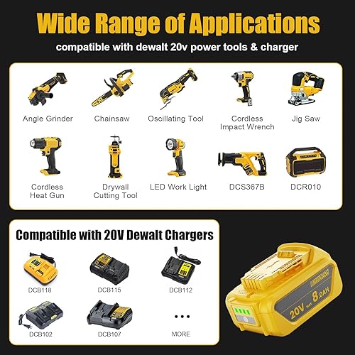 Miniatura 4 de Paquete de 2 unidades de reemplazo para batería Dewalt 20V Max 8.0Ah DCB200 DCB201 DCB205 DCB206 DCB207 DCB208 Compatible con herramientas