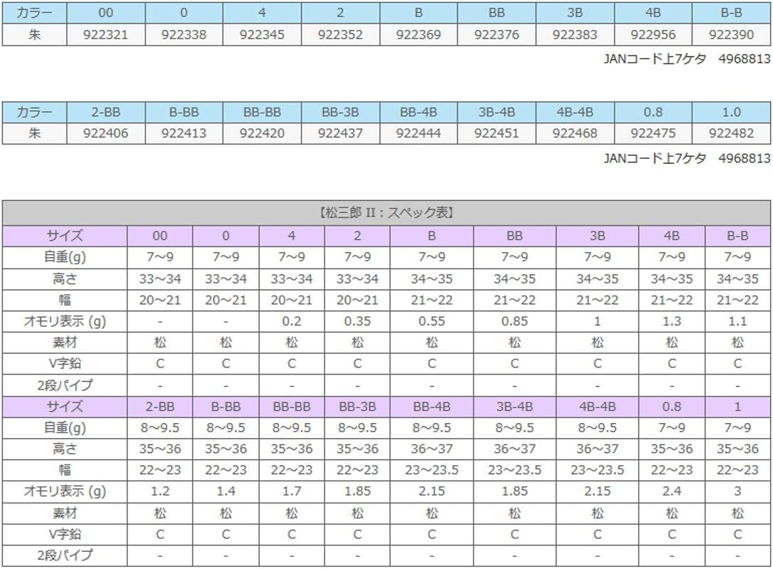 Sunline Uki Matsuda Uki Matsuzaburo II Vermilion
