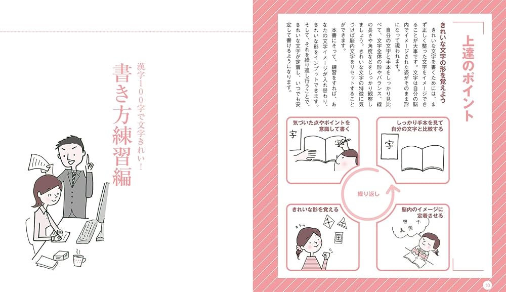 新装版 かんたん! 100字できれいになるボールペン字練習帳 | 青山 浩之