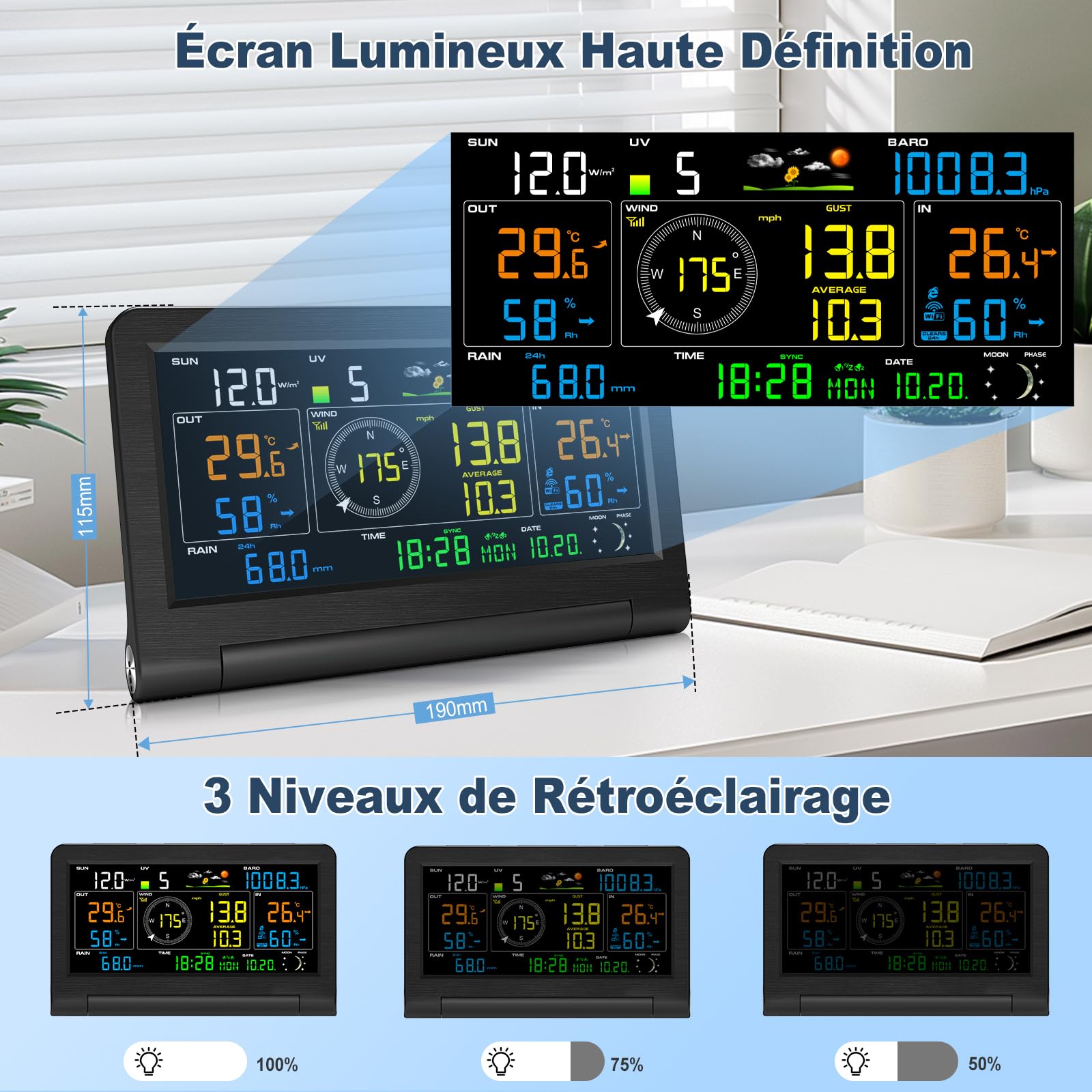 Urageuxy Station Meteo Connectée WiFi, 14-en-1 Station Meteo Sans Fil Avec Pluviometre, Baromètres, Anémomètre/Girouette, UV, Prévision Météo, Température et Humidité - Précision Professionnelle